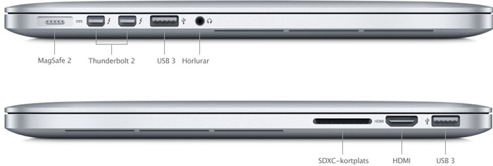 MacBook Pro A1398 EMC 2910 (Retina Mid-2015)